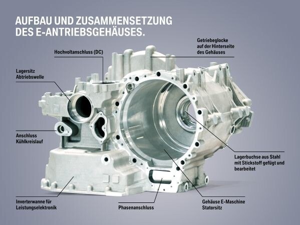 © BMW Groupe Das E-Antriebsgehäuse für den neuen BMW iX3 kommt aus Steyr.